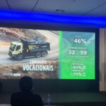 Apesar-dos-bons-resultados-em-2022-Volvo-Caminhoes-preve-ano-dificil-em-2023-14