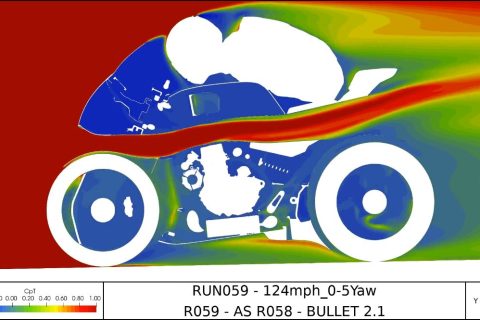 Moto de 450 cc com supercharger desafia esportivas maiores com aerodinâmica radical